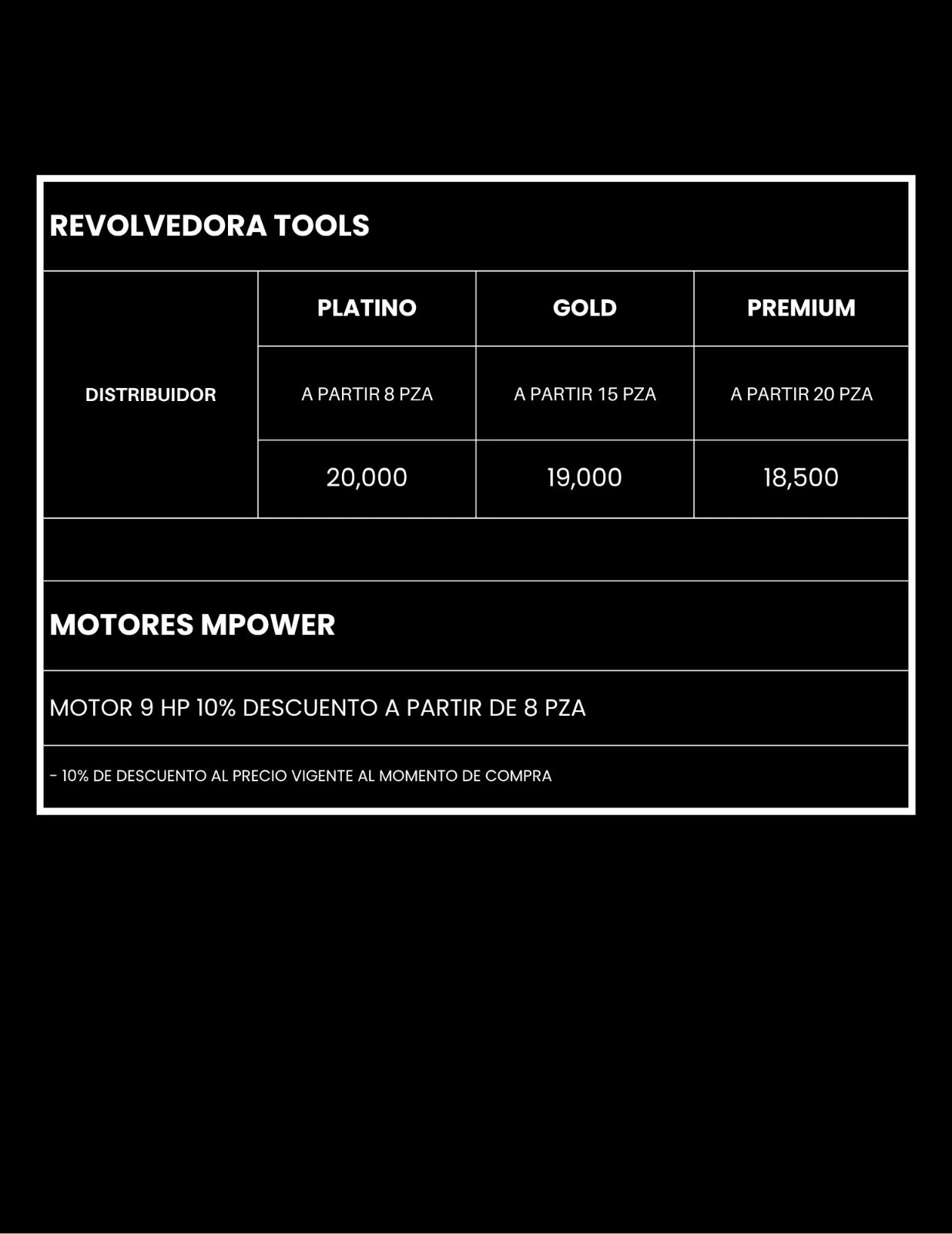 La mejor revolvedora del mercado, distribución de revolvedoras